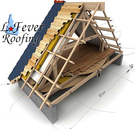 Roofing Construction Diagram